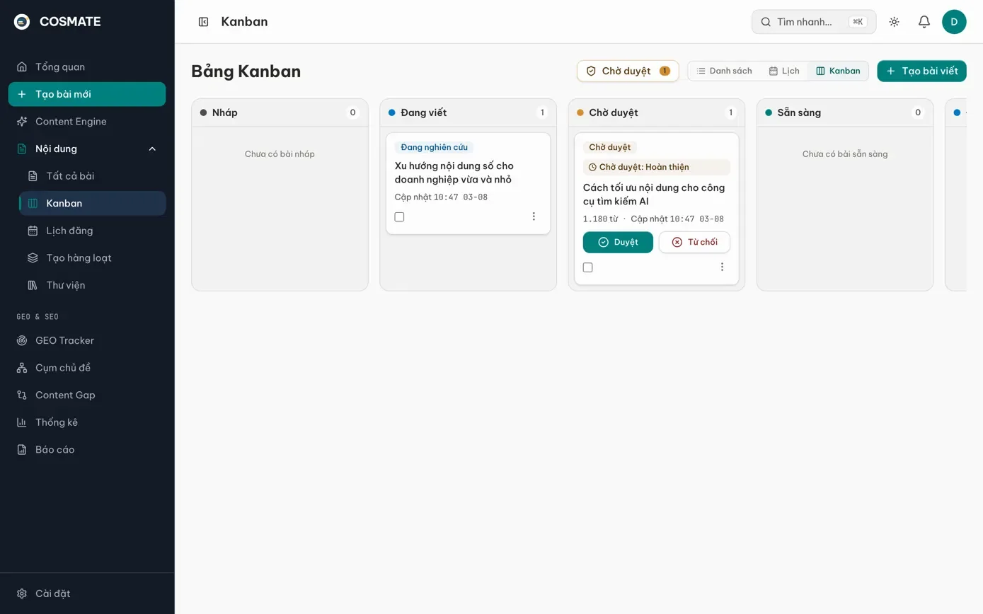 Bảng Kanban COSMATE: bài viết dừng ở cột Chờ duyệt với nút Duyệt và Từ chối